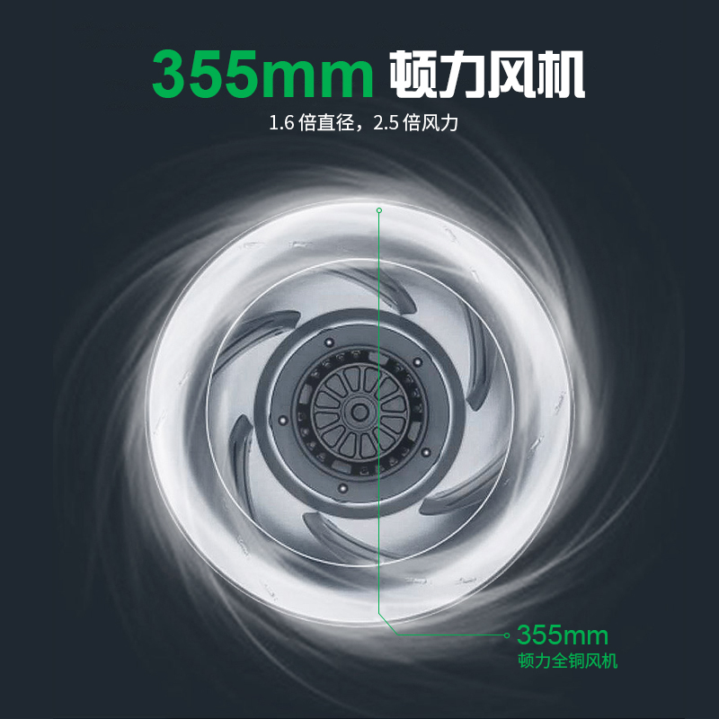 FFU風(fēng)機(jī)過濾器