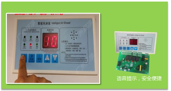 智能面板， 方便快捷